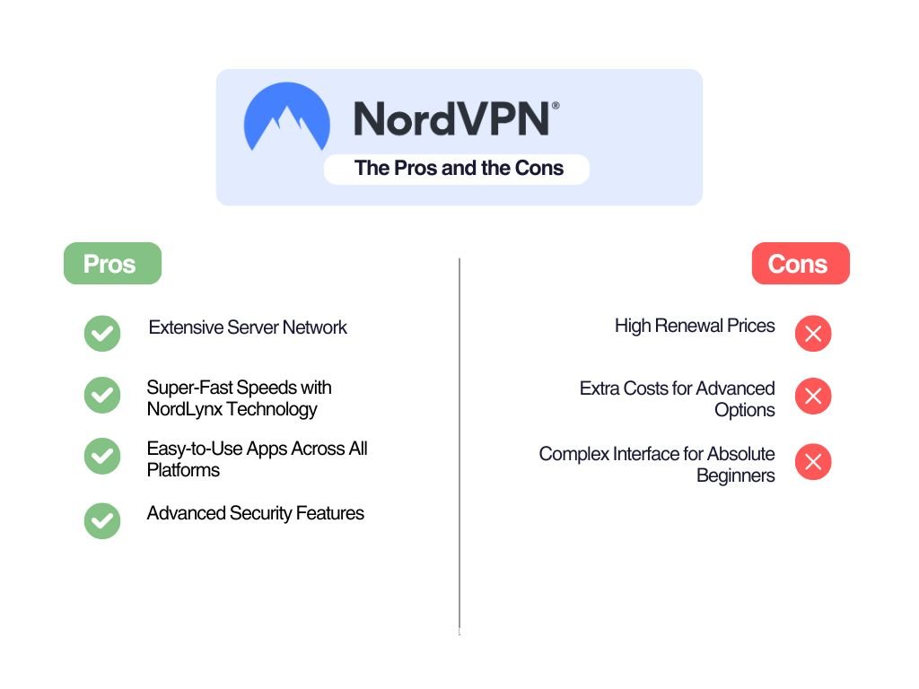 NordVPN vs ProtonVPN: Pros & Cons - NordVPN