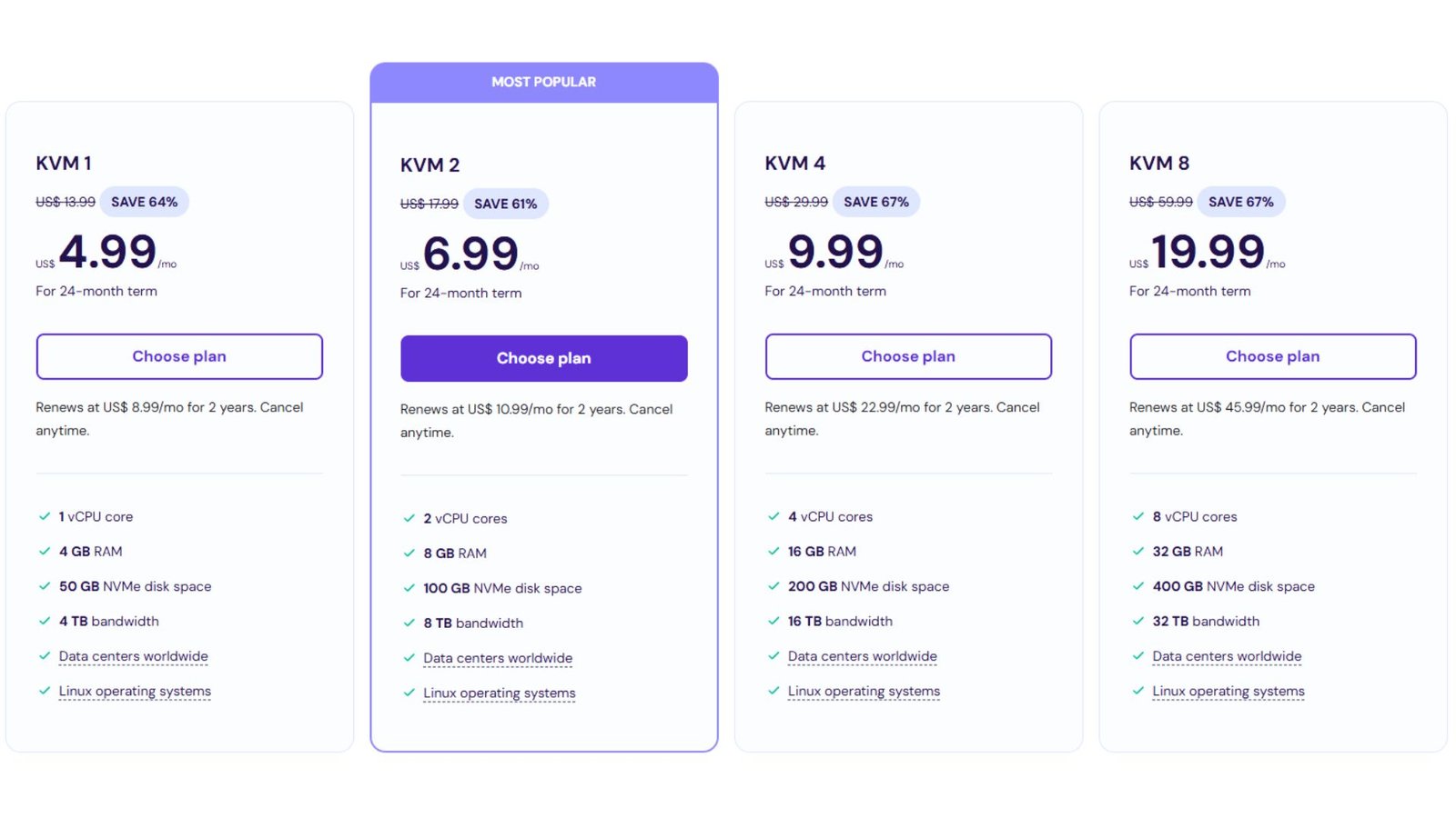 Hostinger vs HostGator: HostGator Pricing: VPS hosting